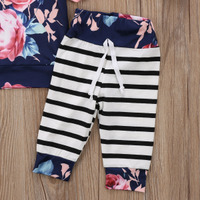 uploads/erp/collection/images/Children Clothing/Zhanxiang/XU0256694/img_b/img_b_XU0256694_5_yFn8iS1YttDmidXtWUtuFcNImQMIxe6c